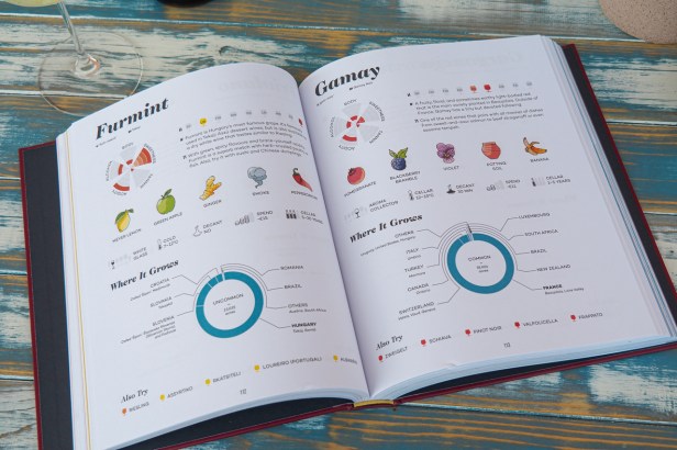 Wine Books Every Wine Loving Traveller Should Read